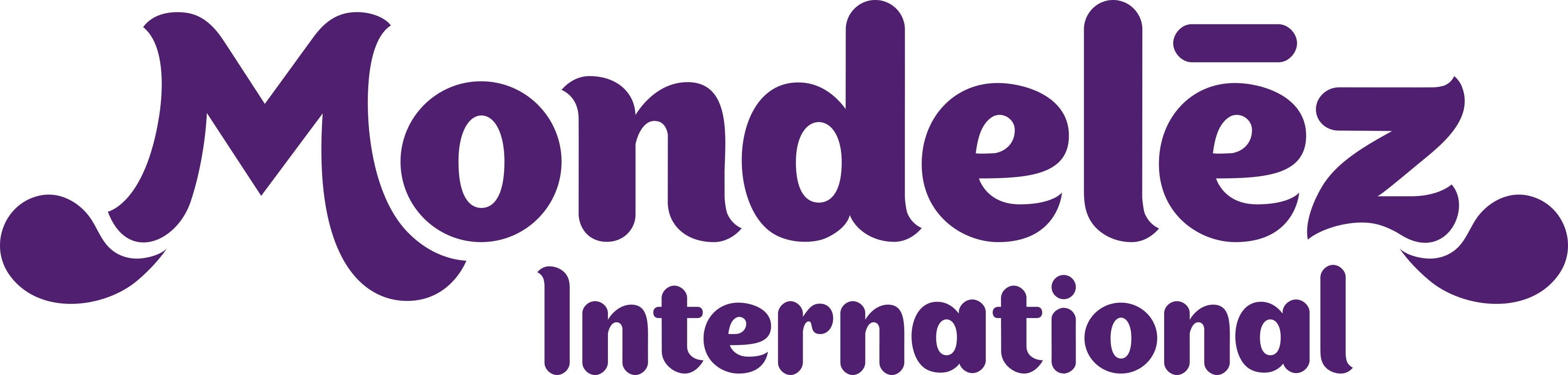 Mondelez